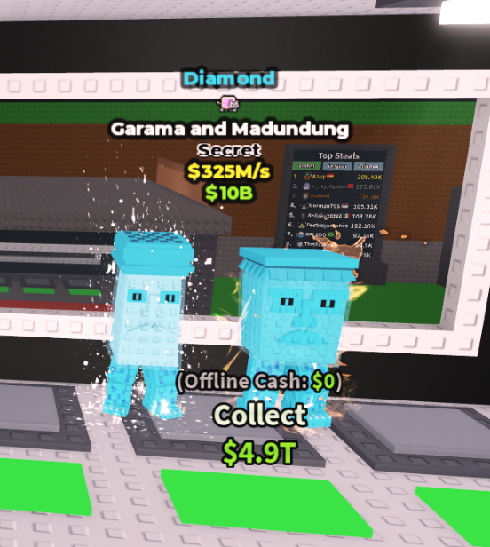 325M/s Diamond Garama and Madundung